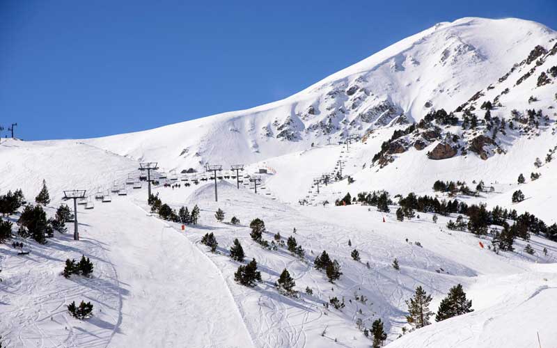 Hotels near Vallter 2000